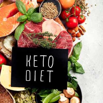 The Keto Food List Explained